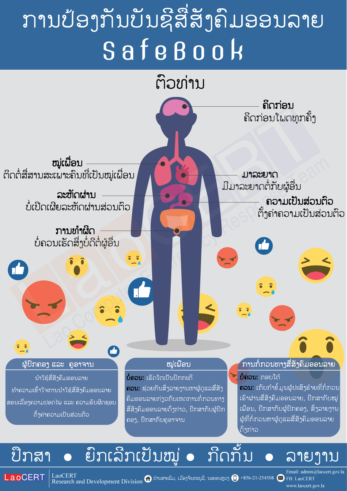 ການປ້ອງກັນບັນຊີສື່ສັງຄົມອອນລາຍ